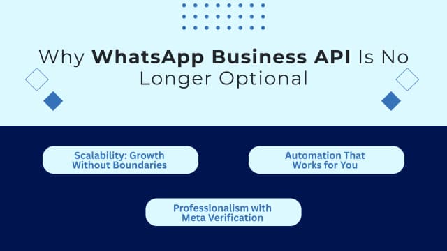How WhatsApp Message Template Approval Works