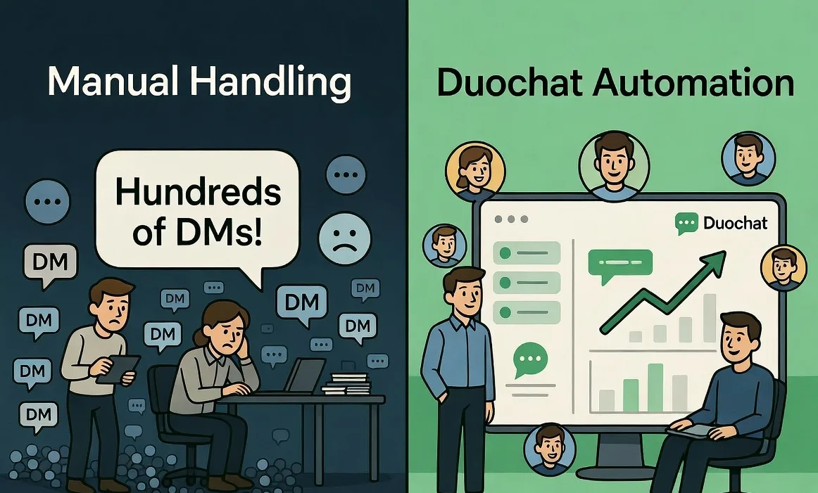 Instagram Auto Reply for Businesses | Automate DMs & Comments with duochat